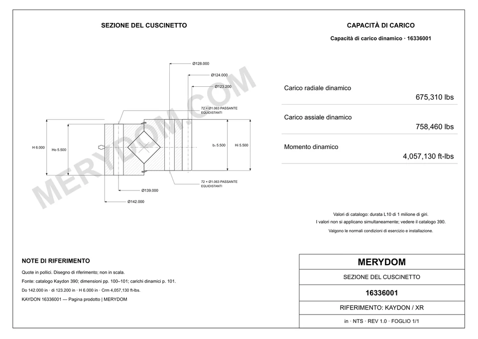 Disegno CAD del cuscinetto di rotazione sostitutivo MERYDOM per KAYDON 16336001, con dimensioni e fori di montaggio.