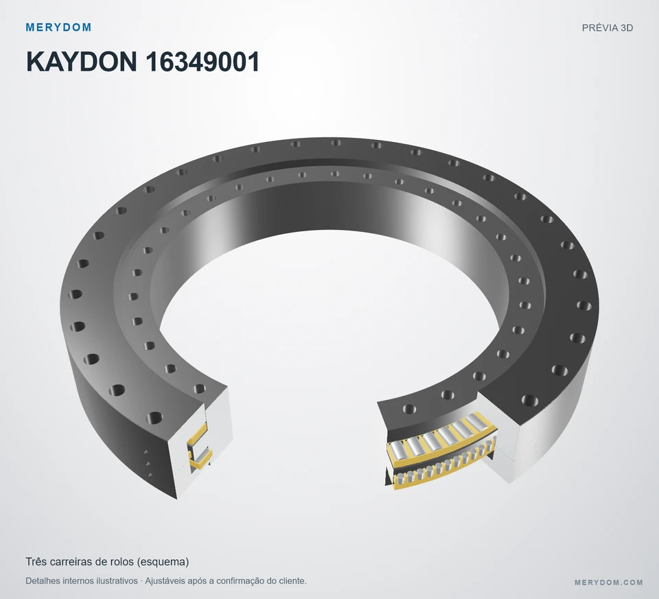 Prévia do modelo 3D do rolamento de giro de substituição MERYDOM para KAYDON 16349001.
