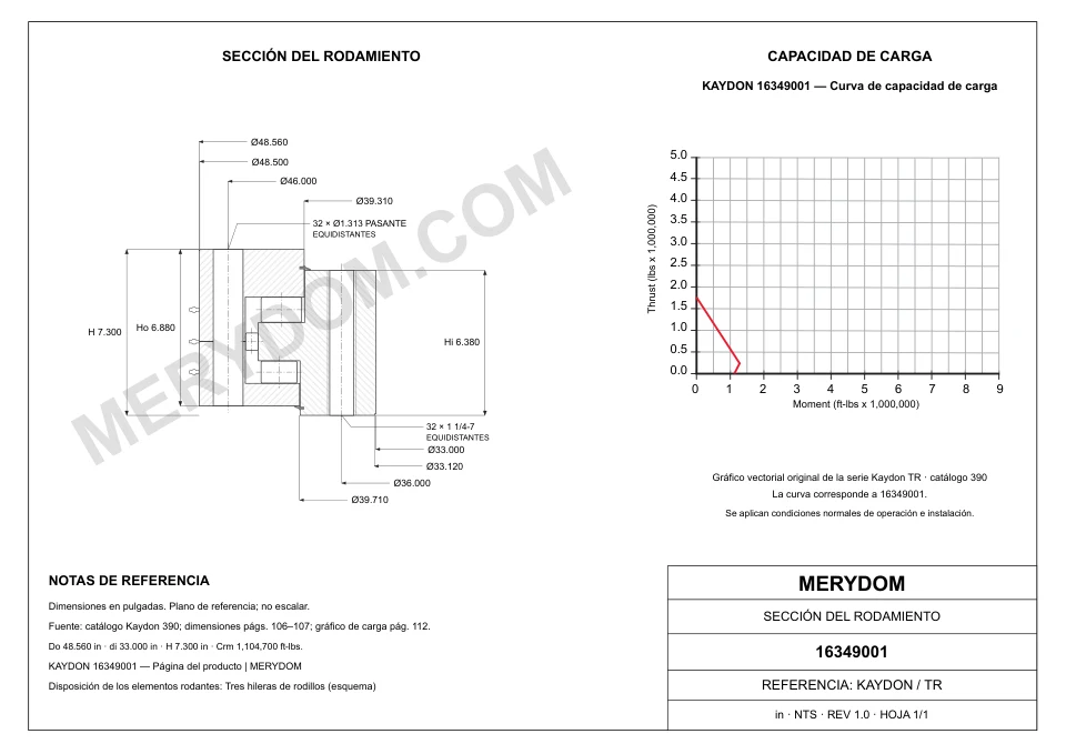 Plano CAD de la corona de giro de sustitución MERYDOM para KAYDON 16349001, con dimensiones y orificios de montaje.