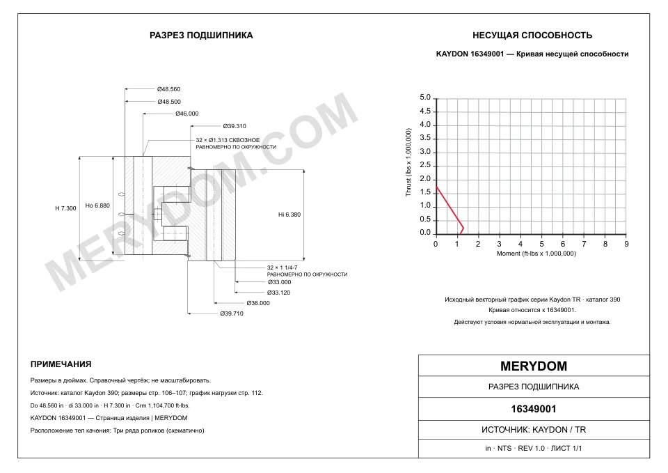 CAD-чертёж опорно-поворотного устройства MERYDOM для замены KAYDON 16349001 с размерами и монтажными отверстиями.