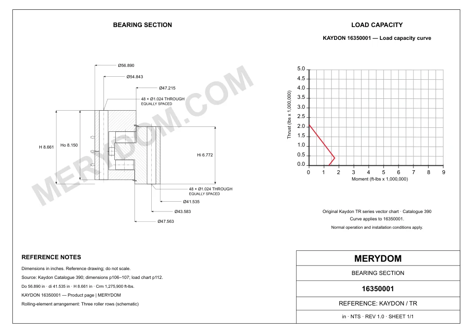 CAD drawing of the MERYDOM replacement slewing bearing for KAYDON 16350001, showing dimensions and mounting holes.