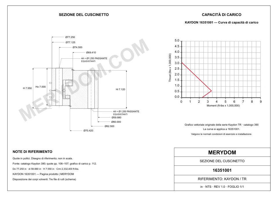 Disegno CAD del cuscinetto di rotazione sostitutivo MERYDOM per KAYDON 16351001, con dimensioni e fori di montaggio.
