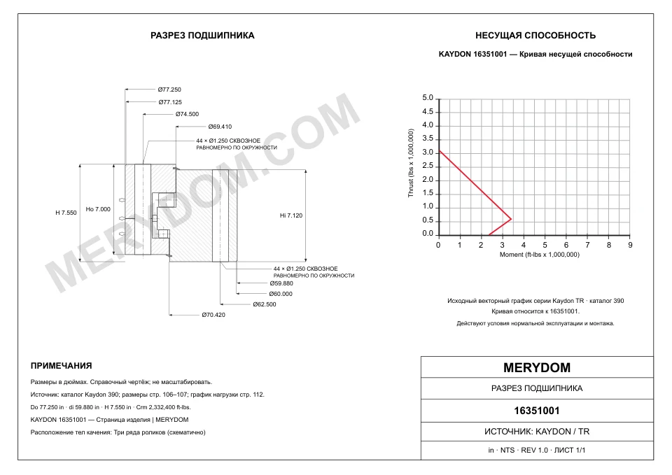CAD-чертёж опорно-поворотного устройства MERYDOM для замены KAYDON 16351001 с размерами и монтажными отверстиями.