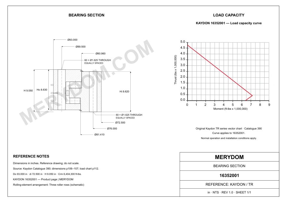 CAD drawing of the MERYDOM replacement slewing bearing for KAYDON 16352001, showing dimensions and mounting holes.