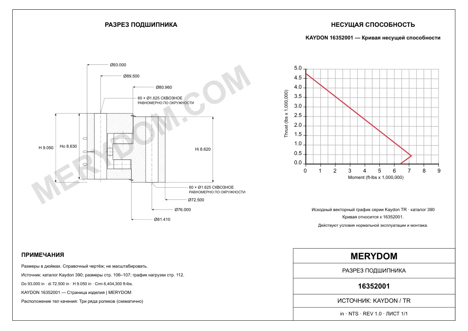 CAD-чертёж опорно-поворотного устройства MERYDOM для замены KAYDON 16352001 с размерами и монтажными отверстиями.