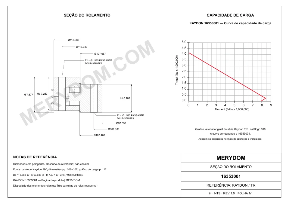 Desenho CAD do rolamento de giro de substituição MERYDOM para KAYDON 16353001, com dimensões e furos de montagem.