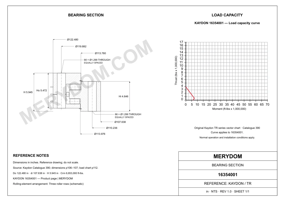 CAD drawing of the MERYDOM replacement slewing bearing for KAYDON 16354001, showing dimensions and mounting holes.