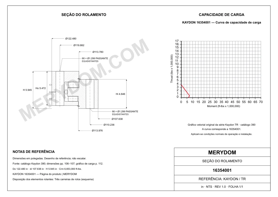 Desenho CAD do rolamento de giro de substituição MERYDOM para KAYDON 16354001, com dimensões e furos de montagem.