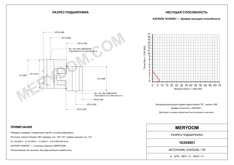 CAD-чертёж опорно-поворотного устройства MERYDOM для замены KAYDON 16354001 с размерами и монтажными отверстиями.
