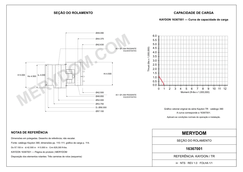 Desenho CAD do rolamento de giro de substituição MERYDOM para KAYDON 16367001, com dimensões e furos de montagem.