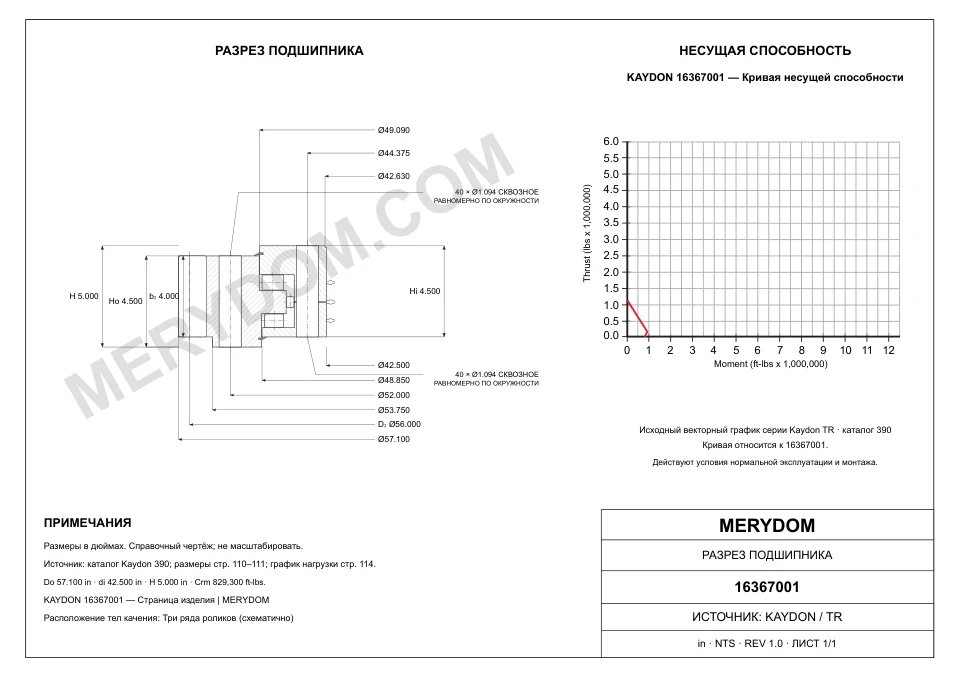 CAD-чертёж опорно-поворотного устройства MERYDOM для замены KAYDON 16367001 с размерами и монтажными отверстиями.