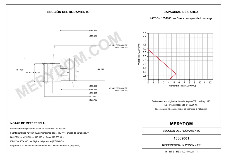 Plano CAD de la corona de giro de sustitución MERYDOM para KAYDON 16369001, con dimensiones y orificios de montaje.