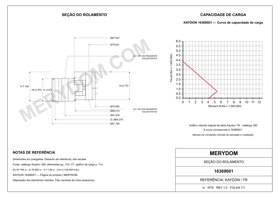 Desenho CAD do rolamento de giro de substituição MERYDOM para KAYDON 16369001, com dimensões e furos de montagem.