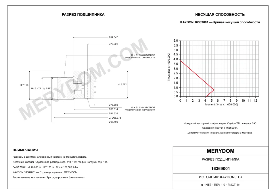 CAD-чертёж опорно-поворотного устройства MERYDOM для замены KAYDON 16369001 с размерами и монтажными отверстиями.