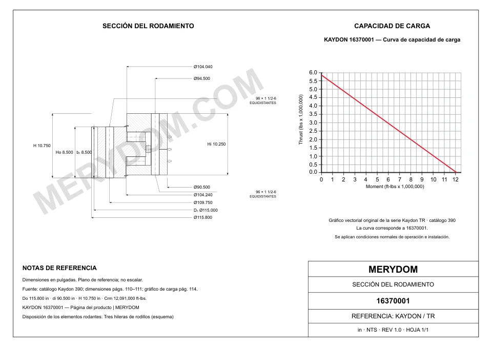 Plano CAD de la corona de giro de sustitución MERYDOM para KAYDON 16370001, con dimensiones y orificios de montaje.