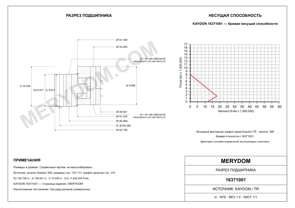 CAD-чертёж опорно-поворотного устройства MERYDOM для замены KAYDON 16371001 с размерами и монтажными отверстиями.