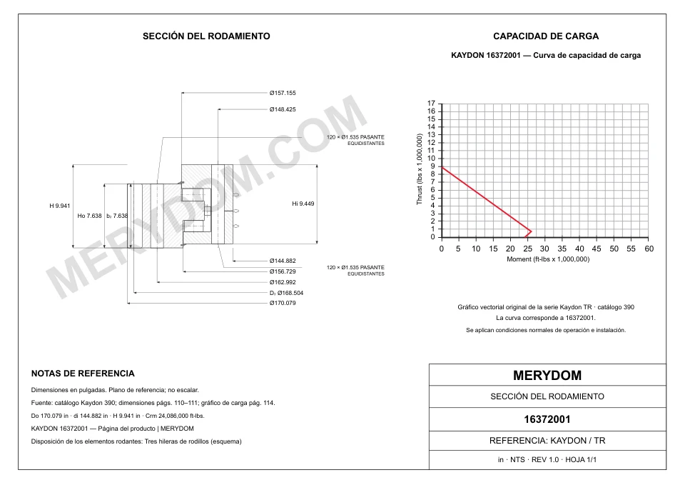 Plano CAD de la corona de giro de sustitución MERYDOM para KAYDON 16372001, con dimensiones y orificios de montaje.
