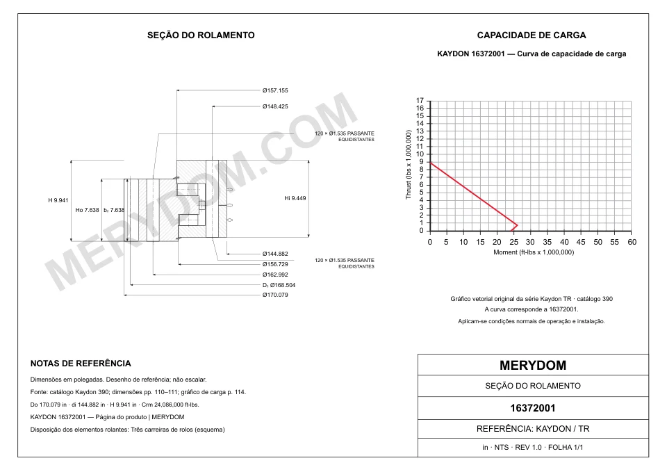 Desenho CAD do rolamento de giro de substituição MERYDOM para KAYDON 16372001, com dimensões e furos de montagem.