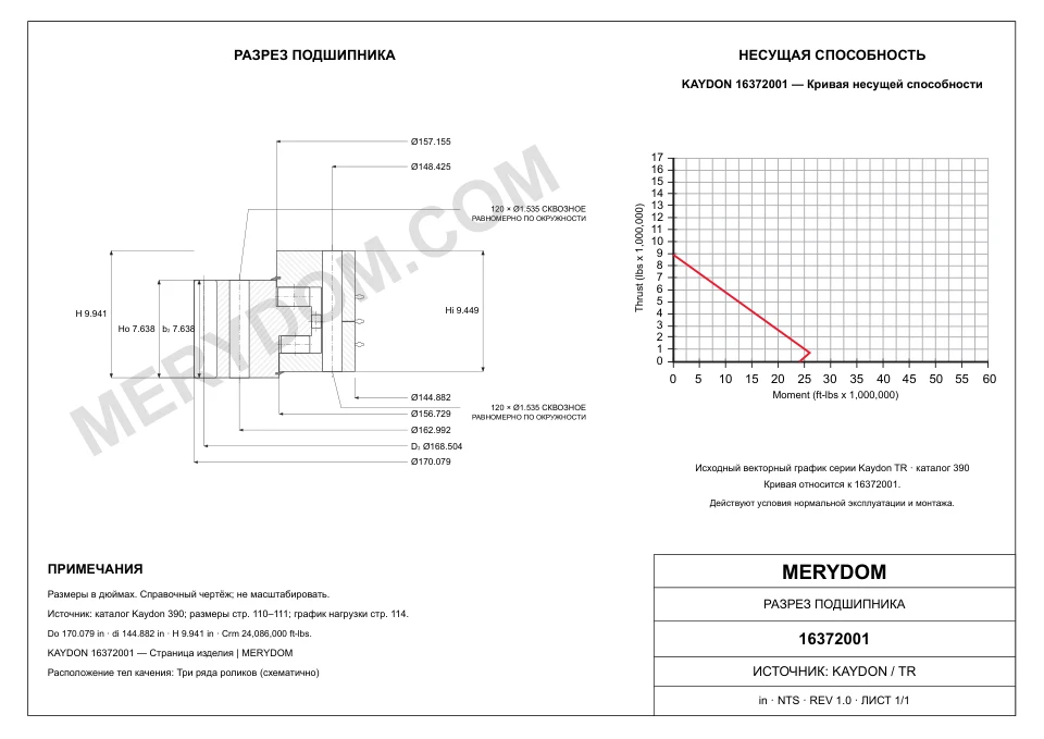 CAD-чертёж опорно-поворотного устройства MERYDOM для замены KAYDON 16372001 с размерами и монтажными отверстиями.
