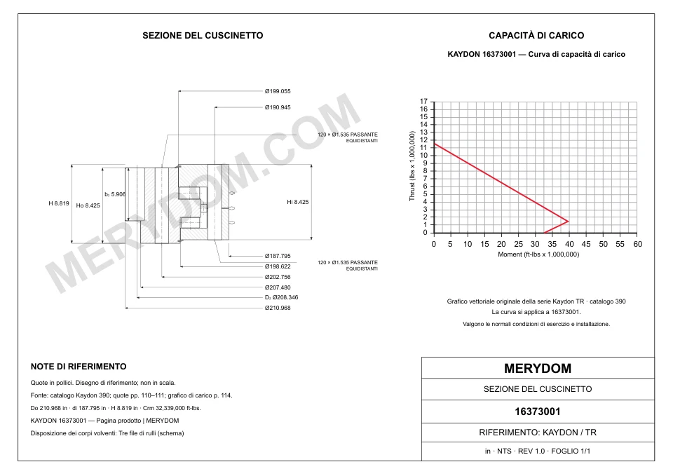 Disegno CAD del cuscinetto di rotazione sostitutivo MERYDOM per KAYDON 16373001, con dimensioni e fori di montaggio.