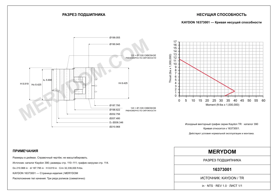 CAD-чертёж опорно-поворотного устройства MERYDOM для замены KAYDON 16373001 с размерами и монтажными отверстиями.