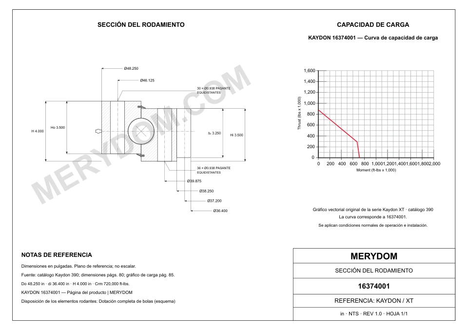 Plano CAD de la corona de giro de sustitución MERYDOM para KAYDON 16374001, con dimensiones y orificios de montaje.