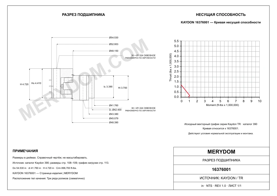 CAD-чертёж опорно-поворотного устройства MERYDOM для замены KAYDON 16376001 с размерами и монтажными отверстиями.