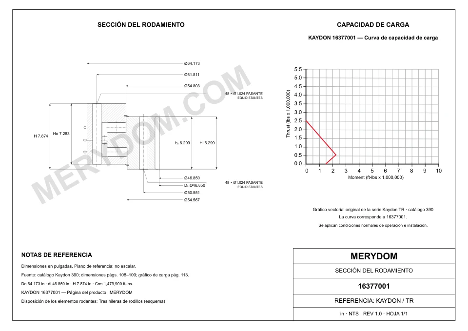 Plano CAD de la corona de giro de sustitución MERYDOM para KAYDON 16377001, con dimensiones y orificios de montaje.