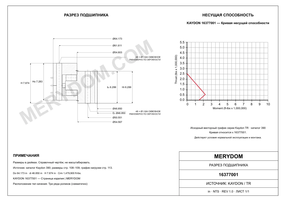 CAD-чертёж опорно-поворотного устройства MERYDOM для замены KAYDON 16377001 с размерами и монтажными отверстиями.