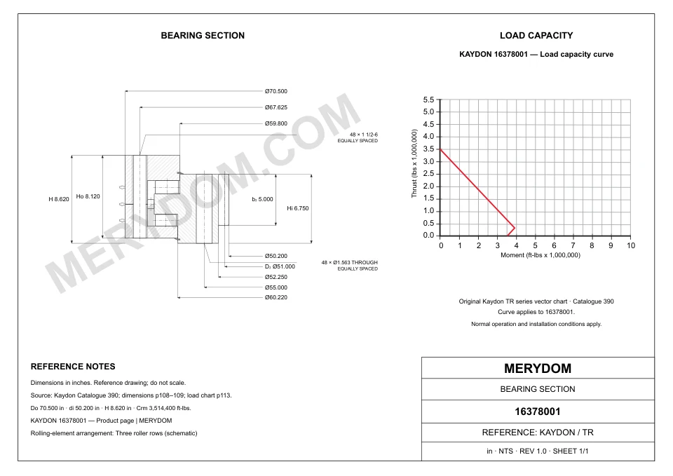 CAD drawing of the MERYDOM replacement slewing bearing for KAYDON 16378001, showing dimensions and mounting holes.