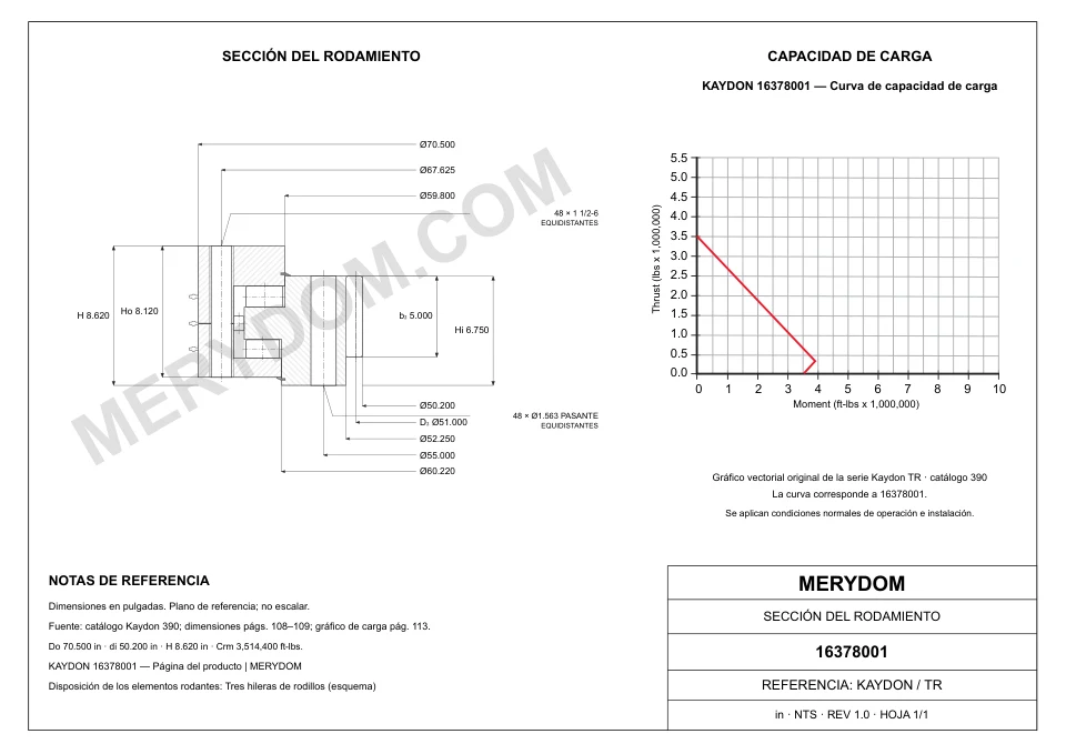 Plano CAD de la corona de giro de sustitución MERYDOM para KAYDON 16378001, con dimensiones y orificios de montaje.