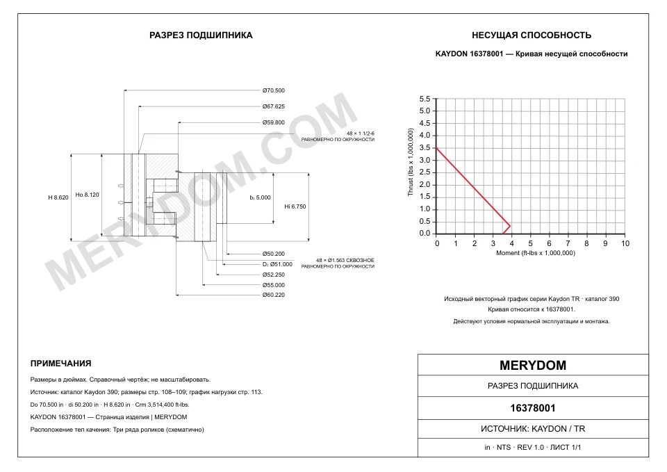 CAD-чертёж опорно-поворотного устройства MERYDOM для замены KAYDON 16378001 с размерами и монтажными отверстиями.
