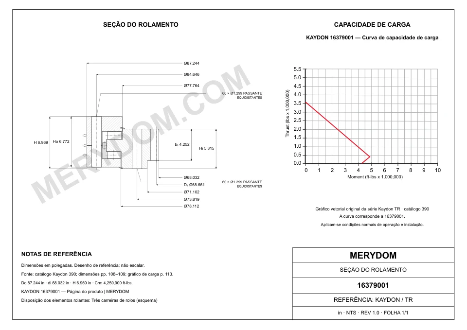 Desenho CAD do rolamento de giro de substituição MERYDOM para KAYDON 16379001, com dimensões e furos de montagem.