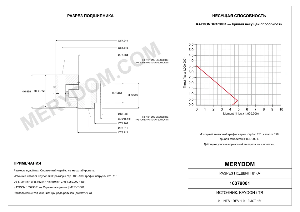CAD-чертёж опорно-поворотного устройства MERYDOM для замены KAYDON 16379001 с размерами и монтажными отверстиями.