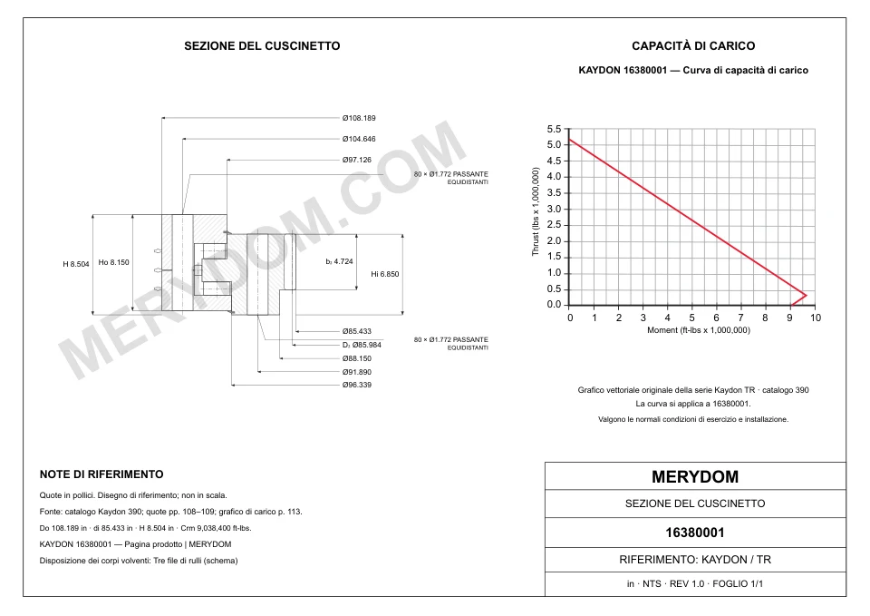 Disegno CAD del cuscinetto di rotazione sostitutivo MERYDOM per KAYDON 16380001, con dimensioni e fori di montaggio.