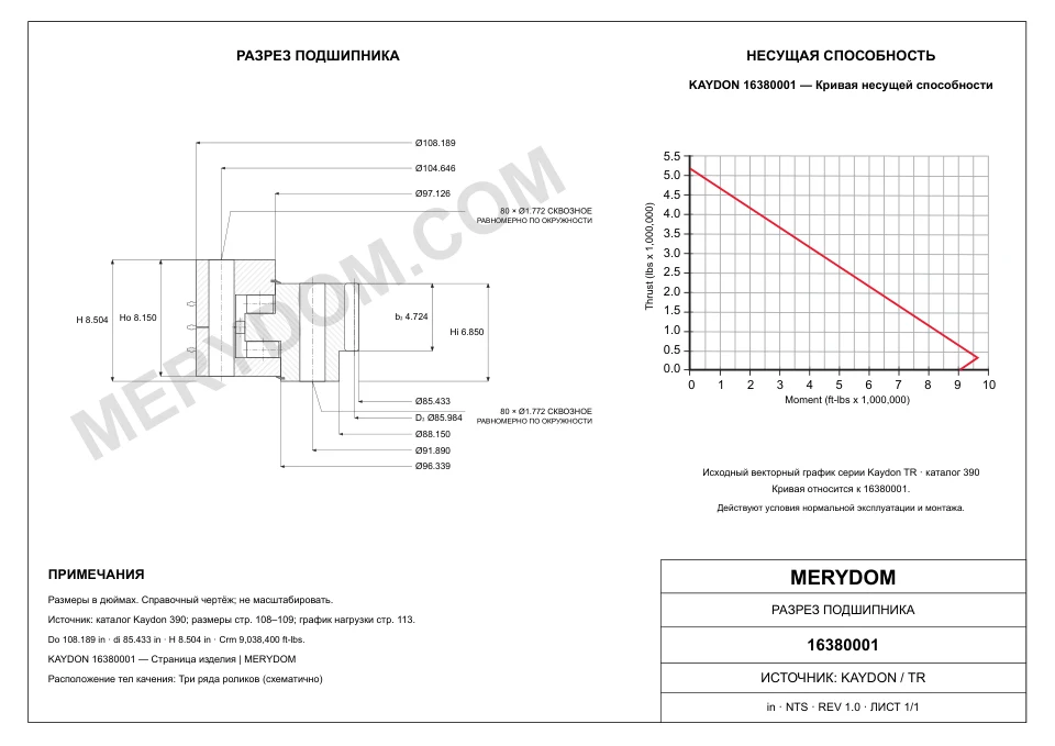 CAD-чертёж опорно-поворотного устройства MERYDOM для замены KAYDON 16380001 с размерами и монтажными отверстиями.