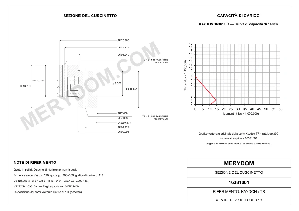 Disegno CAD del cuscinetto di rotazione sostitutivo MERYDOM per KAYDON 16381001, con dimensioni e fori di montaggio.