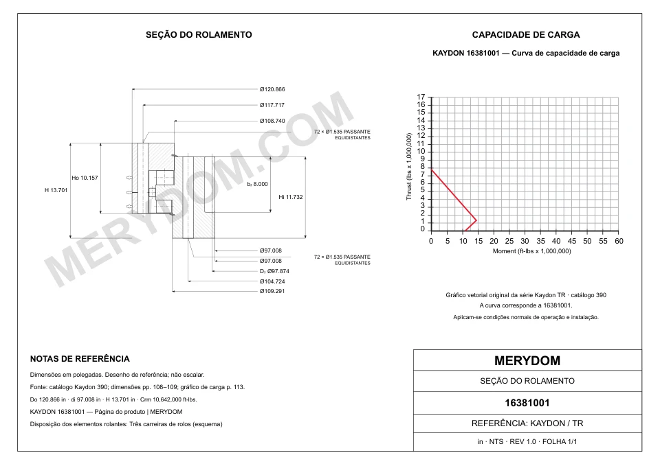 Desenho CAD do rolamento de giro de substituição MERYDOM para KAYDON 16381001, com dimensões e furos de montagem.