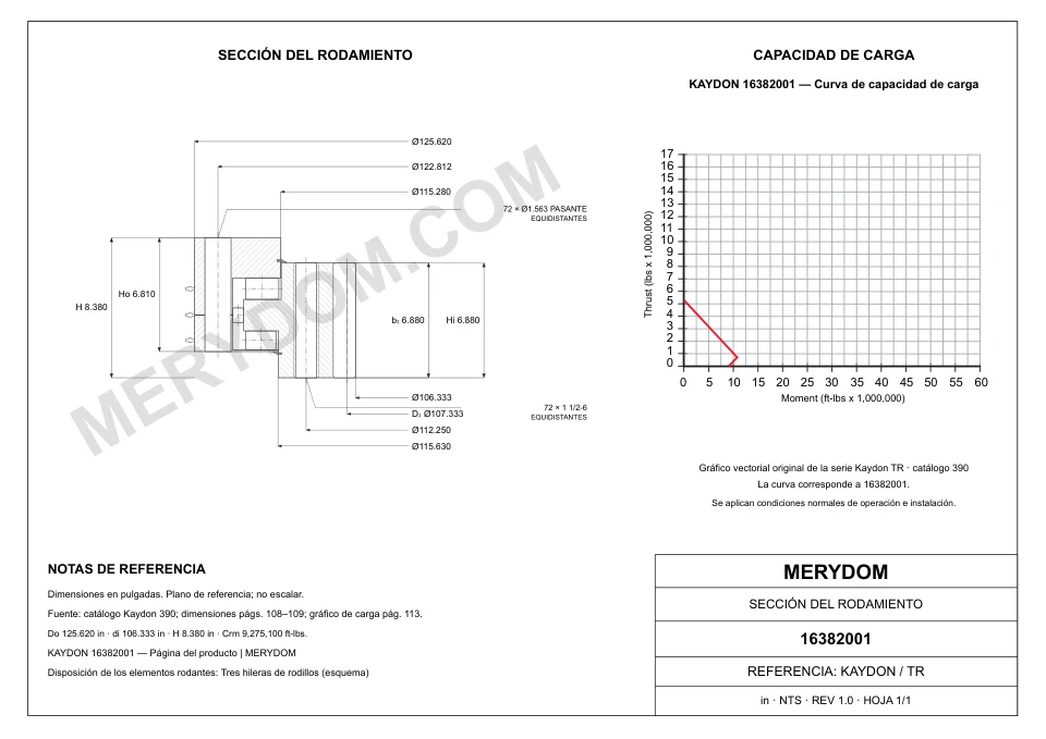 Plano CAD de la corona de giro de sustitución MERYDOM para KAYDON 16382001, con dimensiones y orificios de montaje.