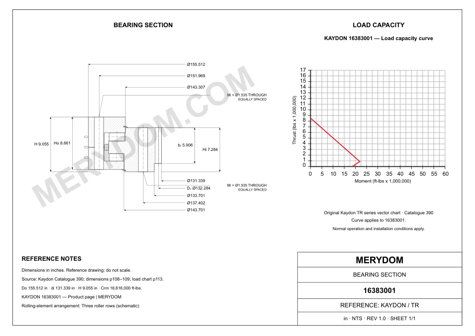 CAD drawing of the MERYDOM replacement slewing bearing for KAYDON 16383001, showing dimensions and mounting holes.