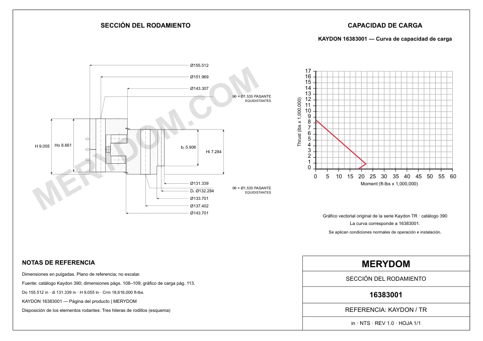 Plano CAD de la corona de giro de sustitución MERYDOM para KAYDON 16383001, con dimensiones y orificios de montaje.