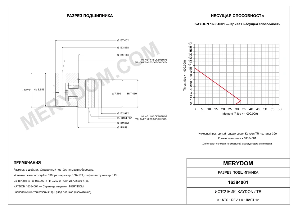 CAD-чертёж опорно-поворотного устройства MERYDOM для замены KAYDON 16384001 с размерами и монтажными отверстиями.