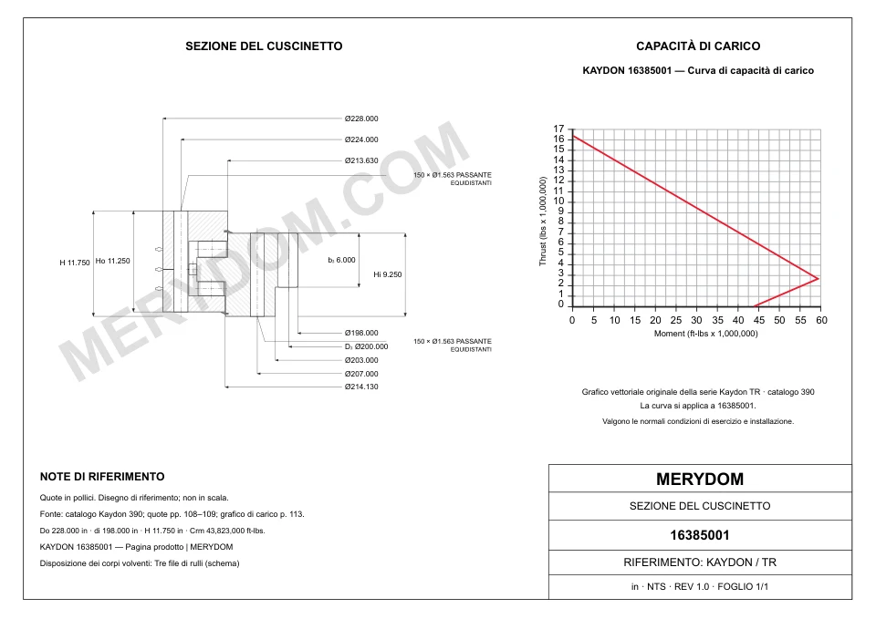 Disegno CAD del cuscinetto di rotazione sostitutivo MERYDOM per KAYDON 16385001, con dimensioni e fori di montaggio.