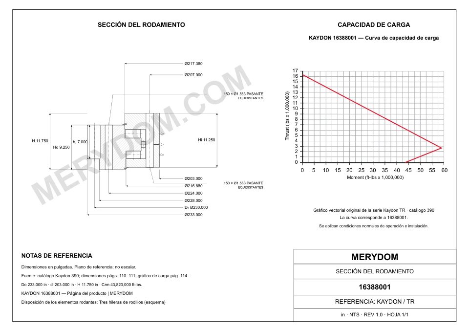 Plano CAD de la corona de giro de sustitución MERYDOM para KAYDON 16388001, con dimensiones y orificios de montaje.