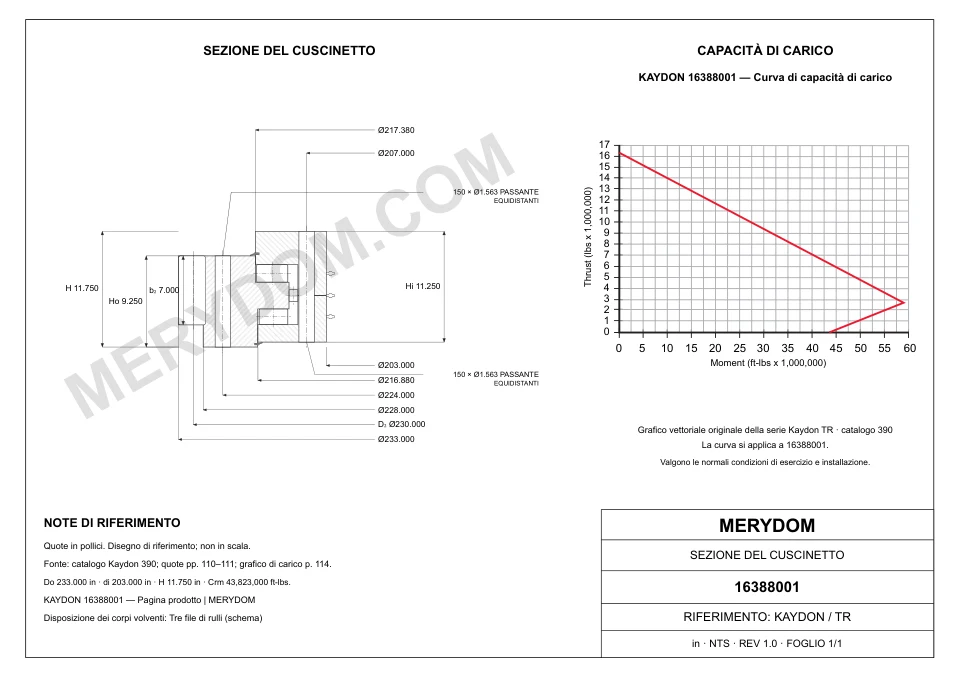 Disegno CAD del cuscinetto di rotazione sostitutivo MERYDOM per KAYDON 16388001, con dimensioni e fori di montaggio.