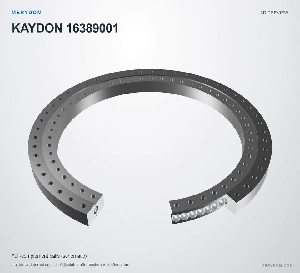 3D model preview of the MERYDOM replacement slewing bearing for KAYDON 16389001.