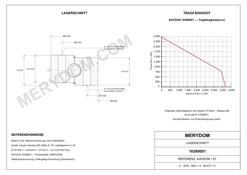 CAD-Zeichnung des MERYDOM-Ersatzdrehkranzes für KAYDON 16389001 mit Abmessungen und Befestigungsbohrungen.