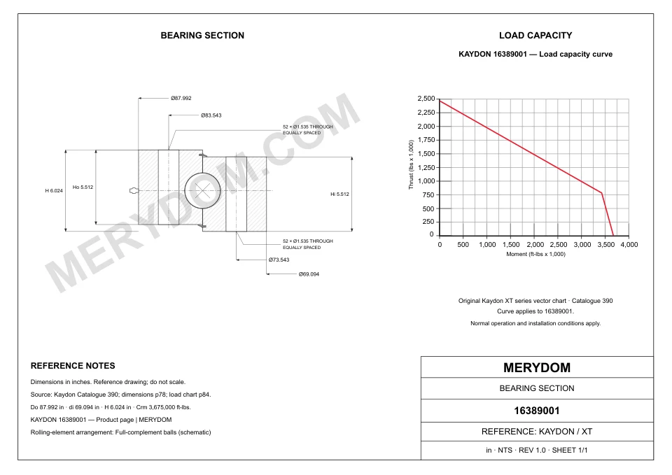 CAD drawing of the MERYDOM replacement slewing bearing for KAYDON 16389001, showing dimensions and mounting holes.