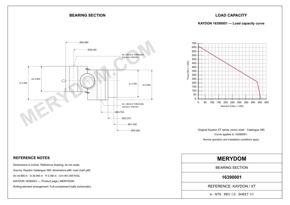 CAD drawing of the MERYDOM replacement slewing bearing for KAYDON 16390001, showing dimensions and mounting holes.