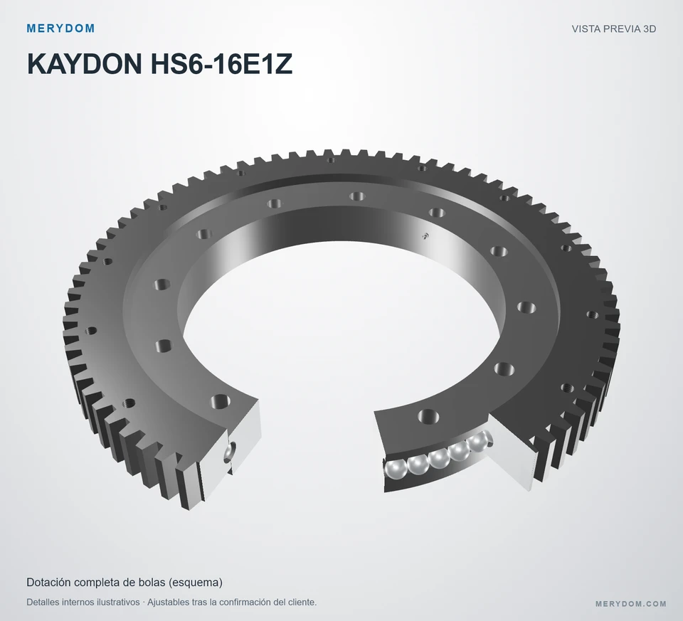 Vista previa del modelo 3D de la corona de giro de sustitución MERYDOM para KAYDON HS6-16E1Z.